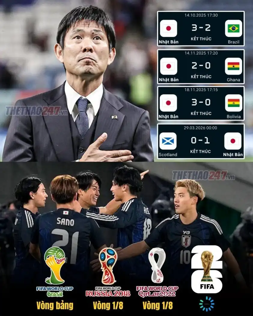 Nhật Bản lập kỳ tích World Cup Samurai xanh ăn mừng chiến thắng